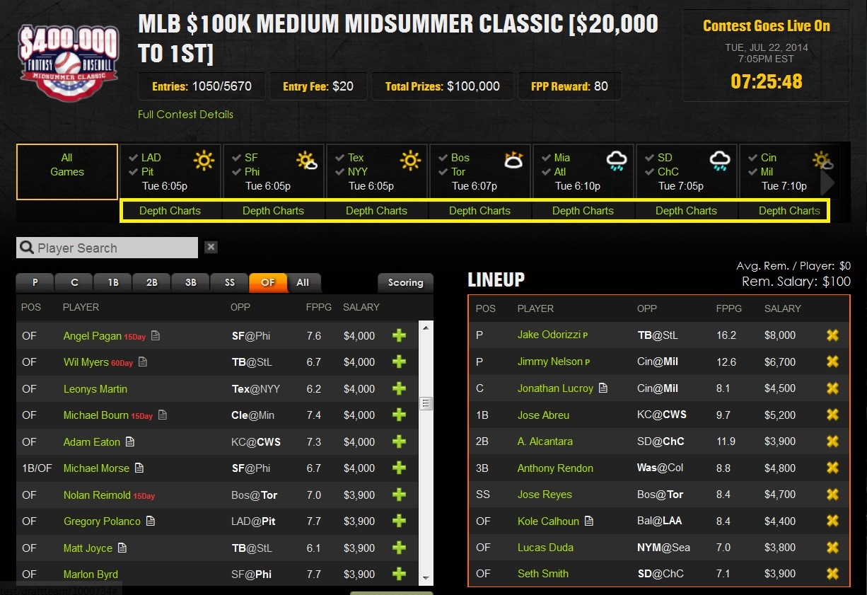 mlb-all-star-lesson-01-using-lineups-draftkings-playbook