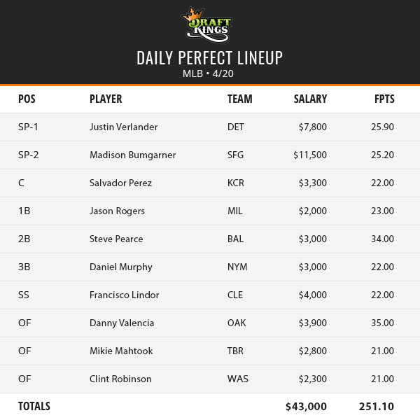 mlbpl918