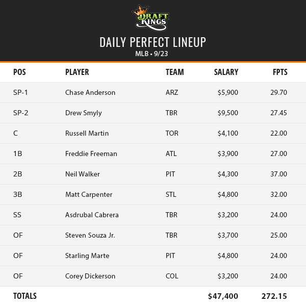 mlbpl923