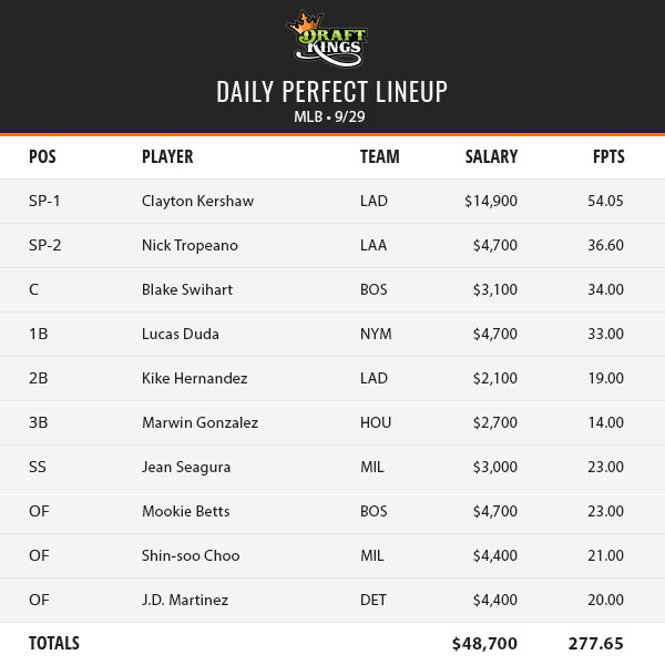 mlbpl929