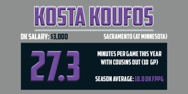 Mar23 - Kosta Koufois
