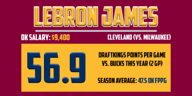 Mar23 - LeBron James