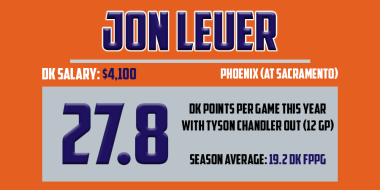 Mar25 - Jon Leuer