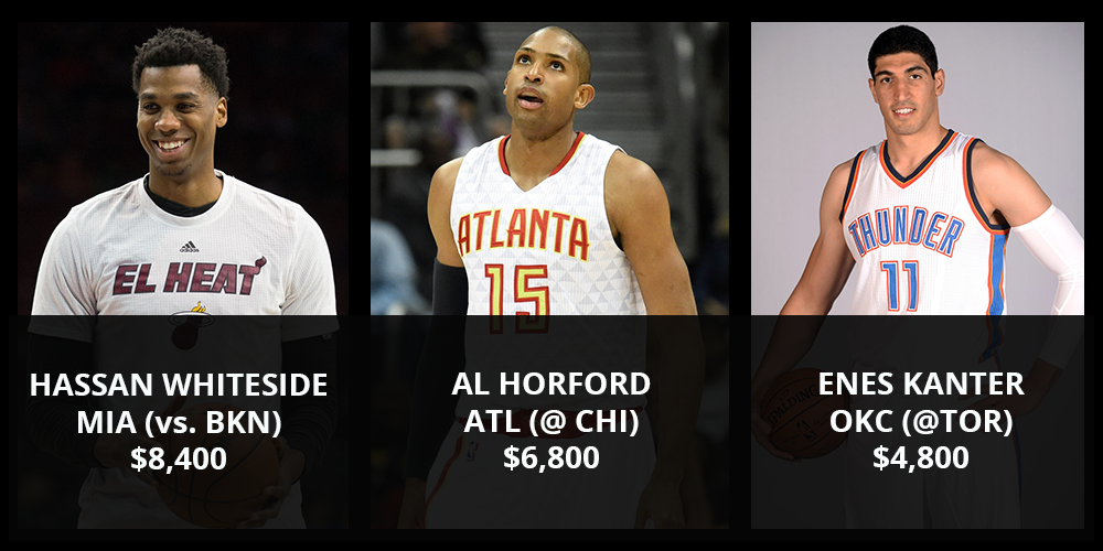 Mar28 - NBA Tourney Centers