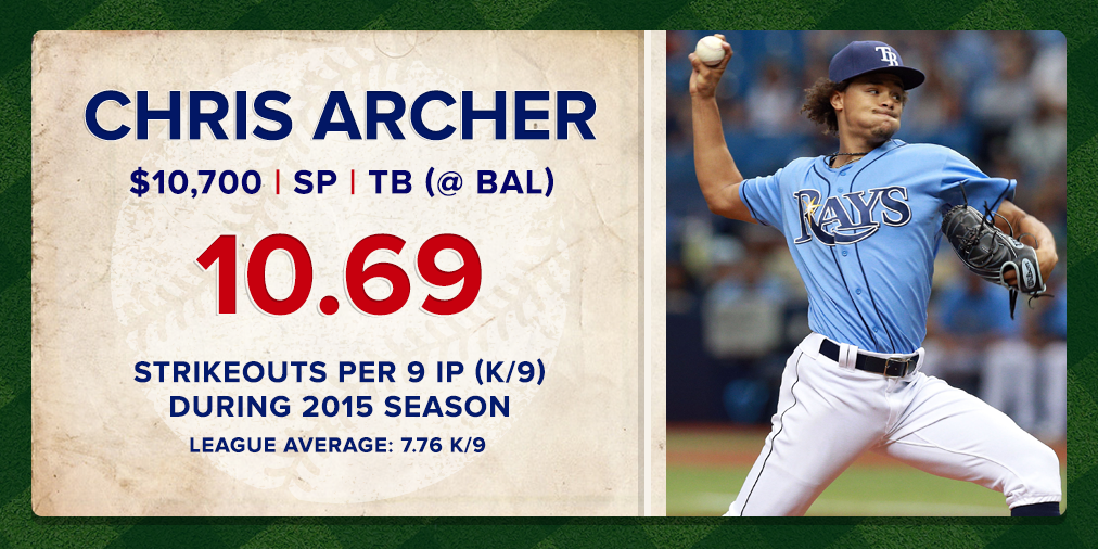 april 8 chris archer
