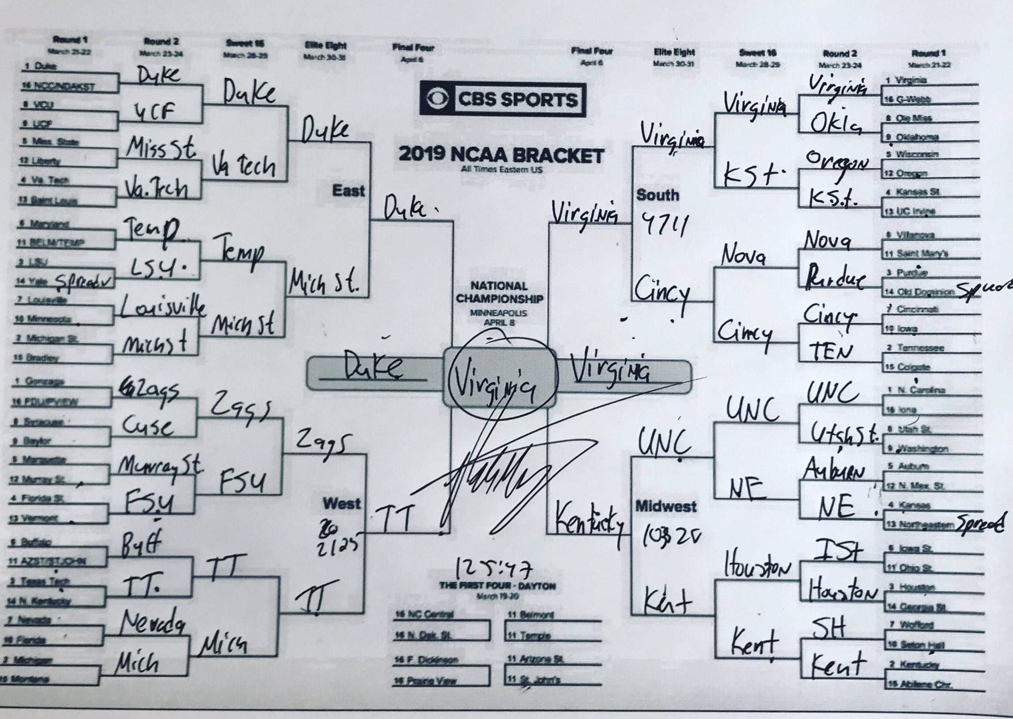 2019 March Madness Bracket Picks — NCAA Tournament Predictions, Sleeper